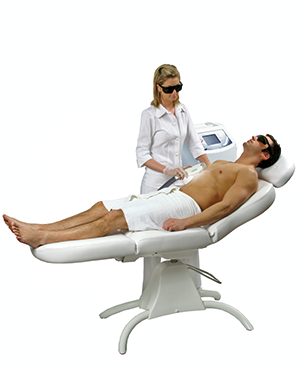 IPL Treatments for Men